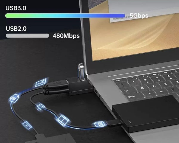 USB 3.0 Hub - Cool Multi-Port Splitter for Laptop and Car