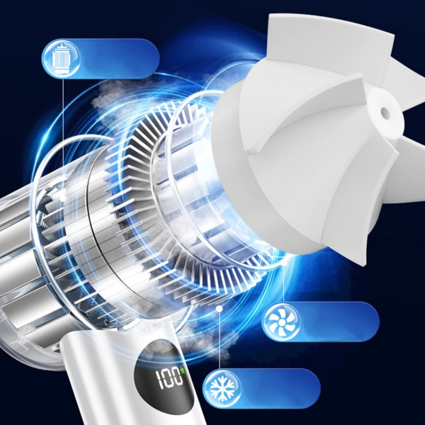 Portable Handheld Turbo High-Speed Cooling Fan