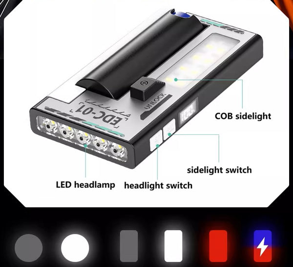 Ultimate 5-LED Magnetic EDC: Smart Digital Power & Tactical RGB Glow!