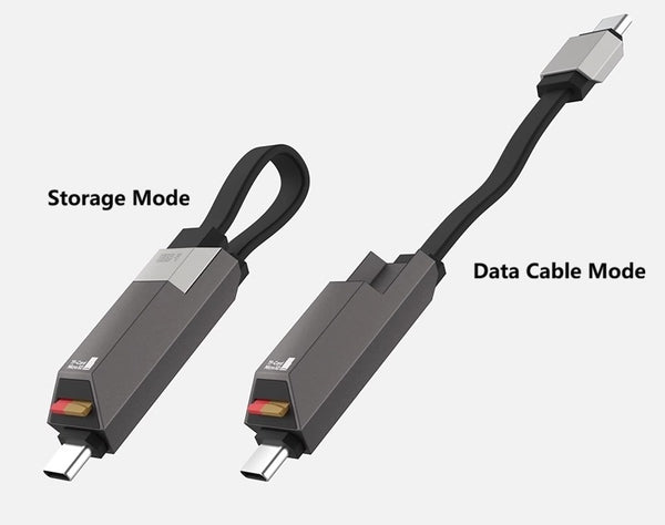 3-in-1 High-Speed Type-C Phone USB4.0 Drive & TF Card Reader