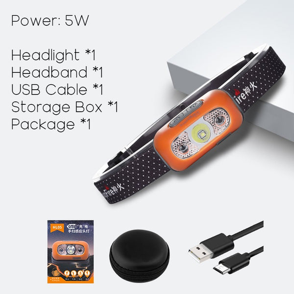 Mini Rechargeable LED Headlamp, with Wave Sensor Switch, Two Modes, Three Brightness and High Power Lamp Beads, for Camping, Fishing, Running, Working and More