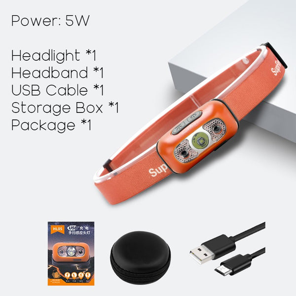 Mini Rechargeable LED Headlamp, with Wave Sensor Switch, Two Modes, Three Brightness and High Power Lamp Beads, for Camping, Fishing, Running, Working and More