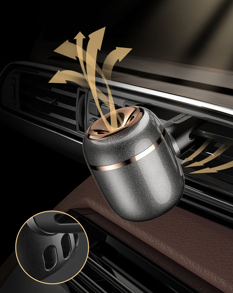 Capsule Car Perfume & Air Freshener With Nano Breathable Film & 3 Replaceable Perfume
