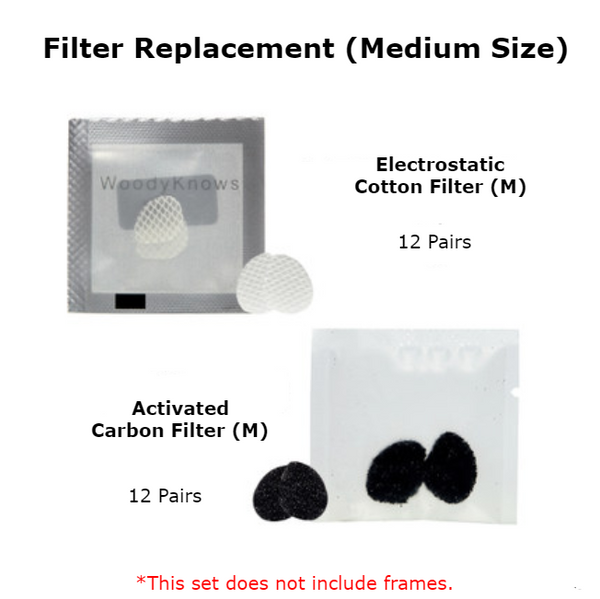 Activated Carbon Invisible Mask, Filter Allergen, Passive Smoking, Formaldehyde, Exhaust, Haze, Dust & More